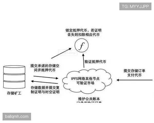 挑战判罚规则究竟是怎样的？篮球场上正确抗议流程解析