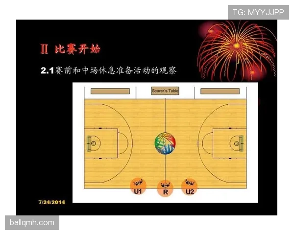 篮球裁判如何使用视频回放判罚规则确保比赛公正