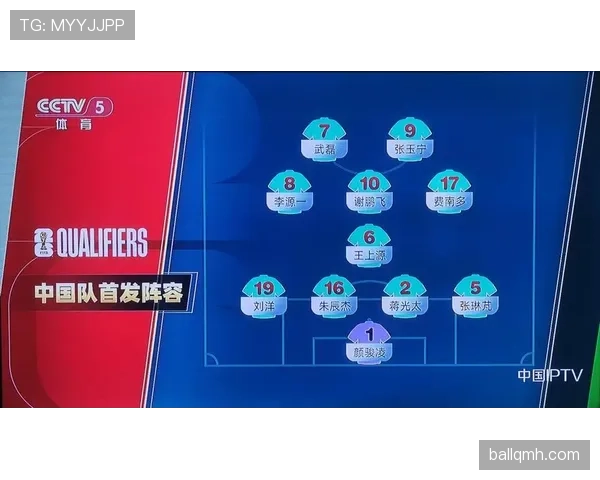 2026世界杯排名标准怎么定