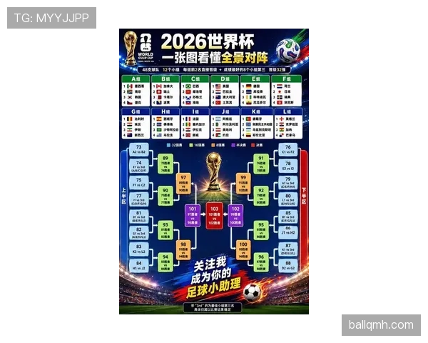 墨西哥2026世界杯小组赛突围前景分析 死亡之组能否再现北美雄风 墨西哥2026世界杯小组赛突围前景分析 死亡之组能否再现北美雄风